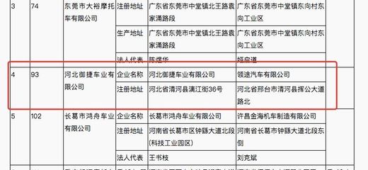 御捷更名背后的戰(zhàn)略轉(zhuǎn)型 舍棄低速車市場(chǎng)，邁向道路機(jī)動(dòng)車輛生產(chǎn)新階段